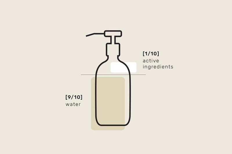 Reiniger - 1 Flasche + 2 Nachfüller (7986963284232)